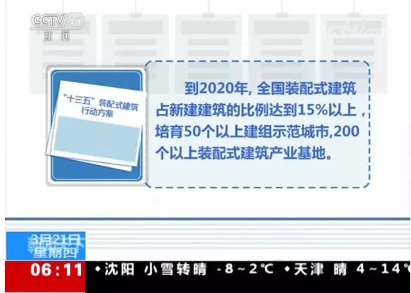 開學了！裝配式教學樓大放異彩，從央視看輕鋼建筑迅猛發(fā)展 